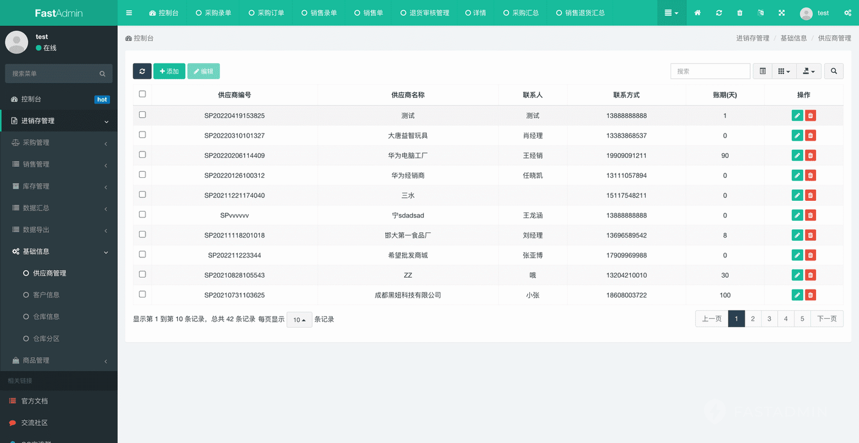 进销存系统-一款针对企业生产经营过程中的进货、、出货、、销售等进行全程跟踪管理的系统